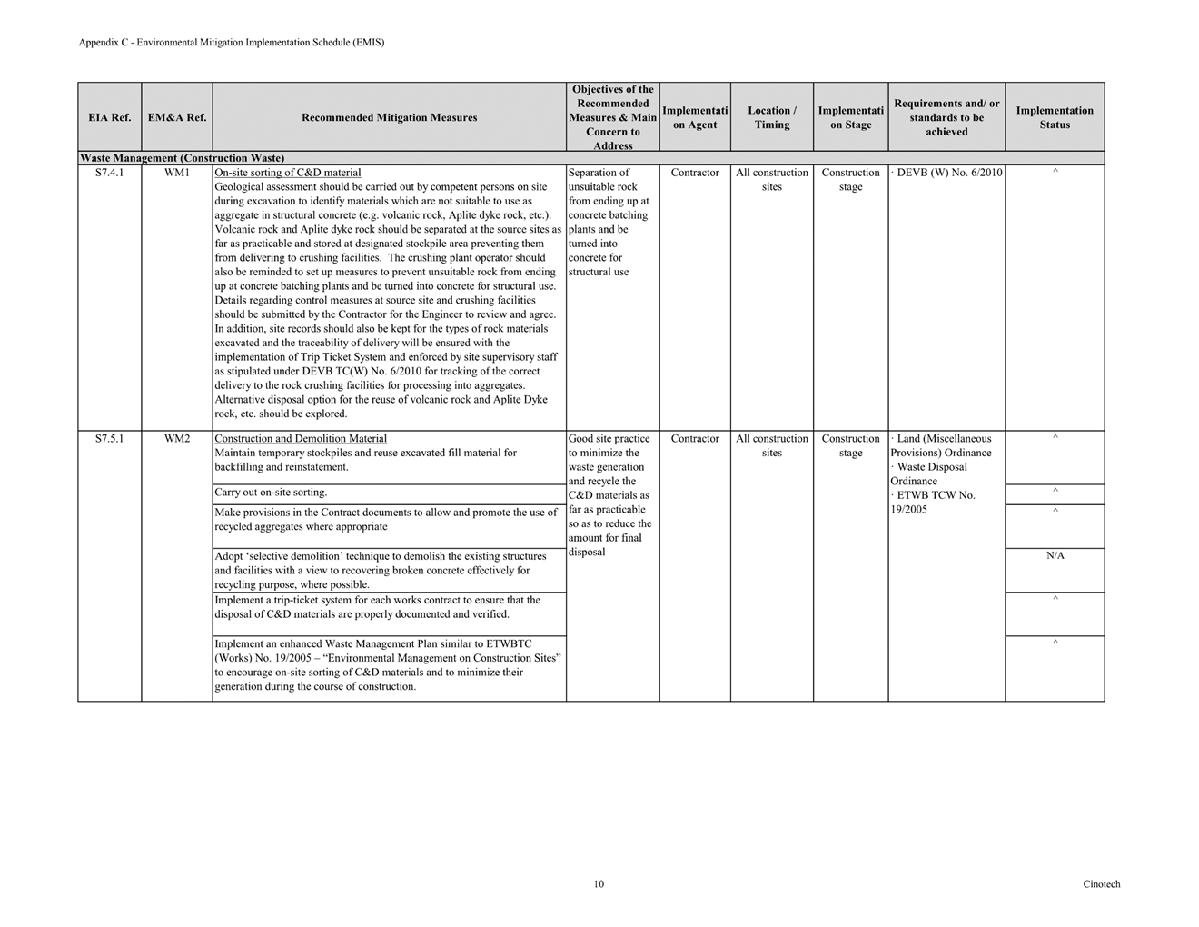 A close-up of a document
Description automatically generated